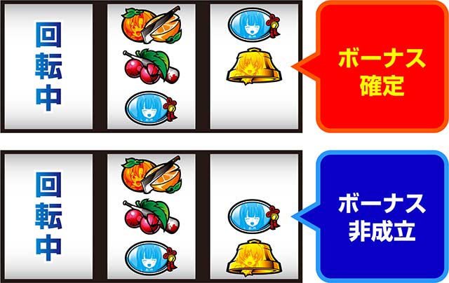 ひぐらしのなく頃に祭2中押し白7狙いボーナスフラグ