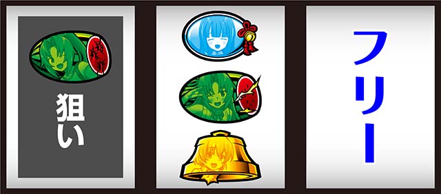 ひぐらしのなく頃に祭2中押し赤7狙いうみねこ打ち