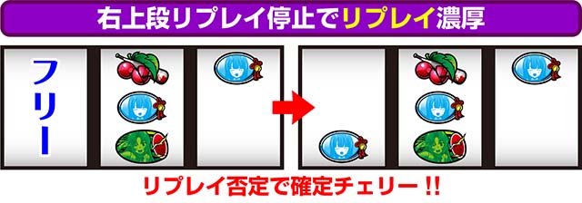 ひぐらしのなく頃に祭2中押し赤7狙いうみねこ打ち