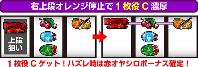 ひぐらしのなく頃に祭2中押し赤7狙いうみねこ打ち