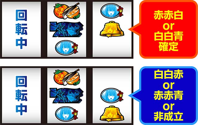 ひぐらしのなく頃に祭2中押し青7狙いフラグ判別