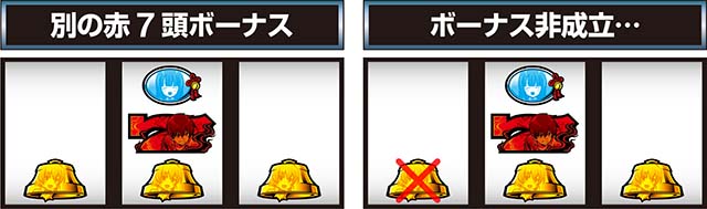 ひぐらしのなく頃に祭2打ち方ボーナス判別