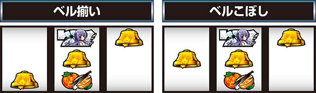 ひぐらしのなく頃に祭2打ち方ボーナス判別