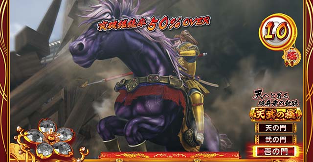 花の慶次武威CZ城門連破