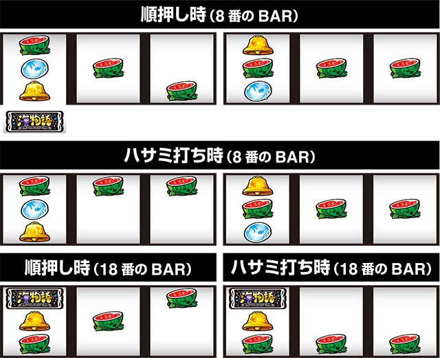 Lucky海物語強スイカ