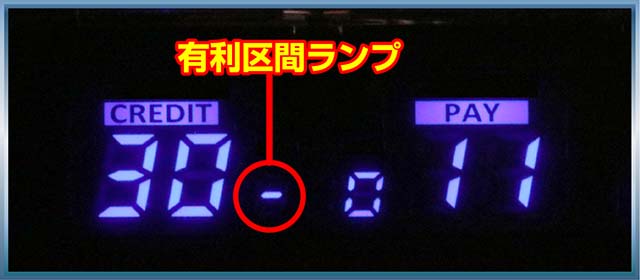 バイオハザード7有利区間ランプ