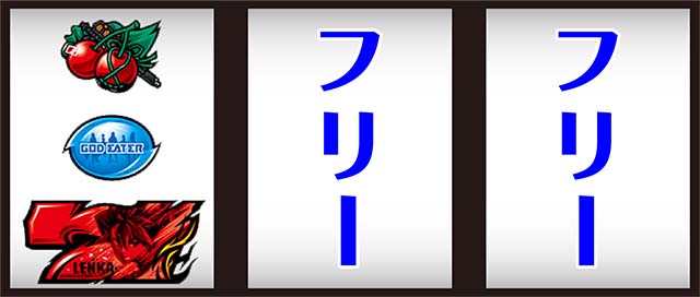 ゴッドイーター ジ・アニメーション打ち方