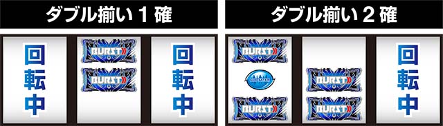 ゴッドイーター ジ・アニメーションBARを狙え