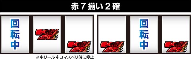 ゴッドイーター ジ・アニメーションBARを狙え