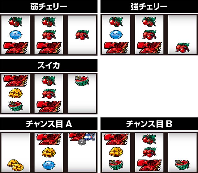 ゴッドイーター ジ・アニメーション中押しレア役の停止形