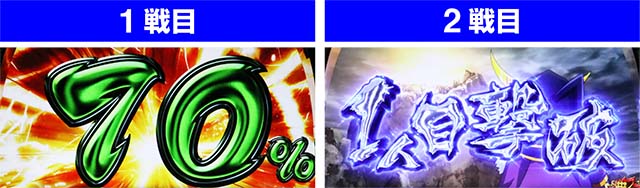 政宗3真田丸攻城戦勝利抽選のタイミング