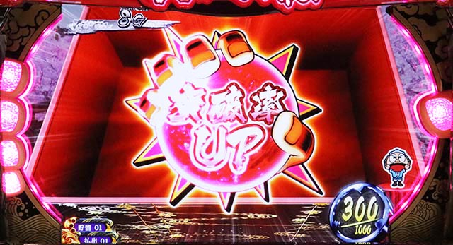 キング黄門ちゃま八兵衛ポイント概要