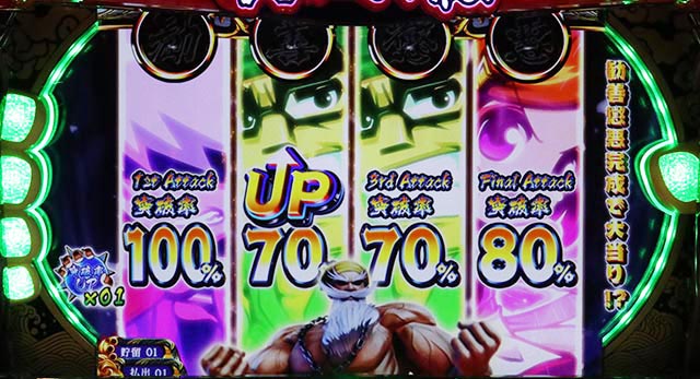 キング黄門ちゃま勧善懲悪ジャッジメント概要