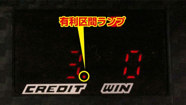 KING黄門ちゃま有利区間ランプ