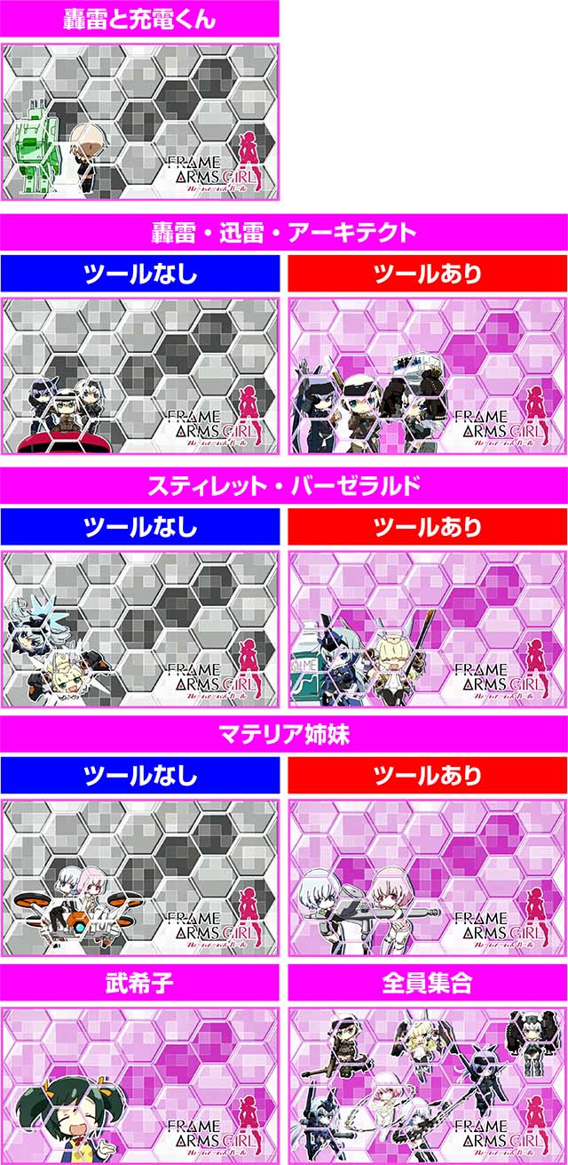 フレームアームズ・ガール有利区間移行時の画面モード示唆