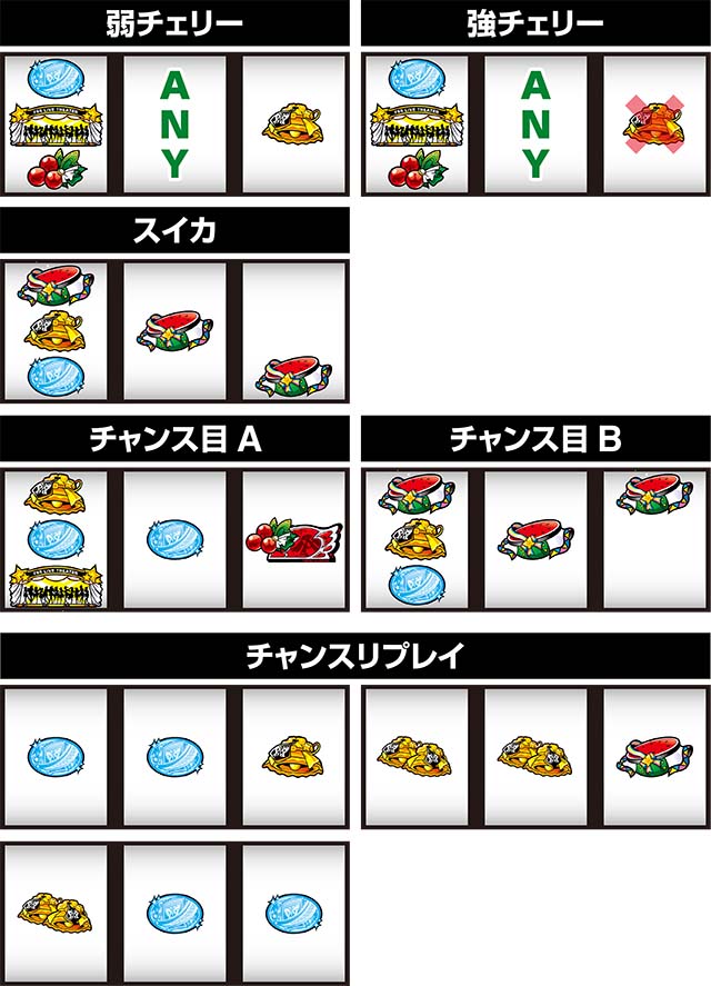 アイマスレア役