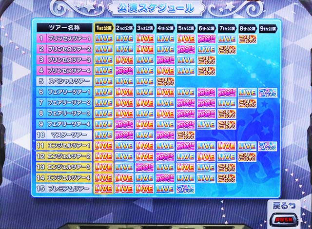 アイマスCZシナリオ