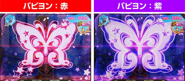 アイマスATアピールタイム小役ミッション