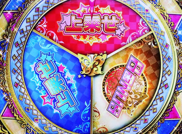 アイマススコアルーレット