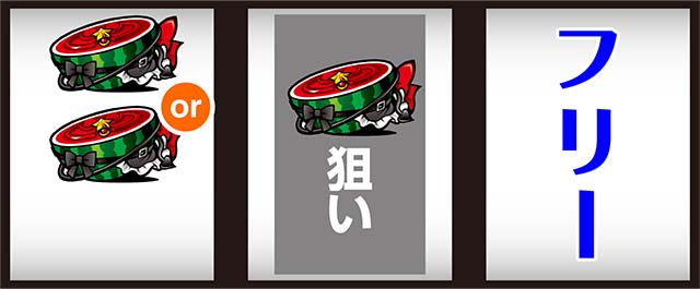 絶対衝激打ち方