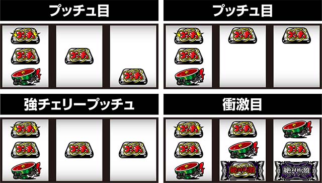 絶対衝激プッチュ目1確