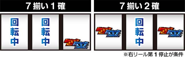 絶対衝激プラトニックボーナス7揃い1確2確