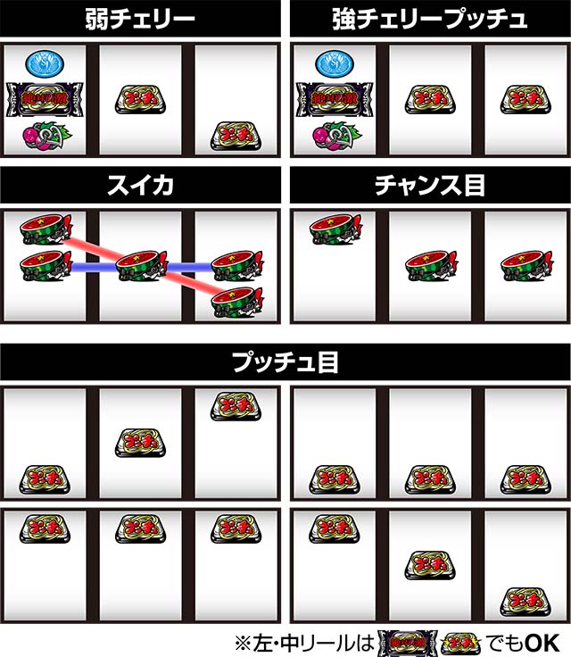 絶対衝激レア役