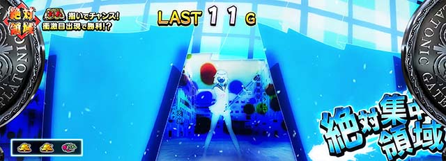 絶対衝激絶対領域コンティニュー集中状態移行率