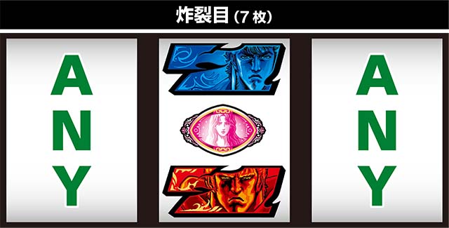 北斗宿命炸裂目