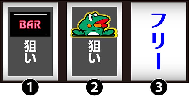 ニューパルSP3ベル判別