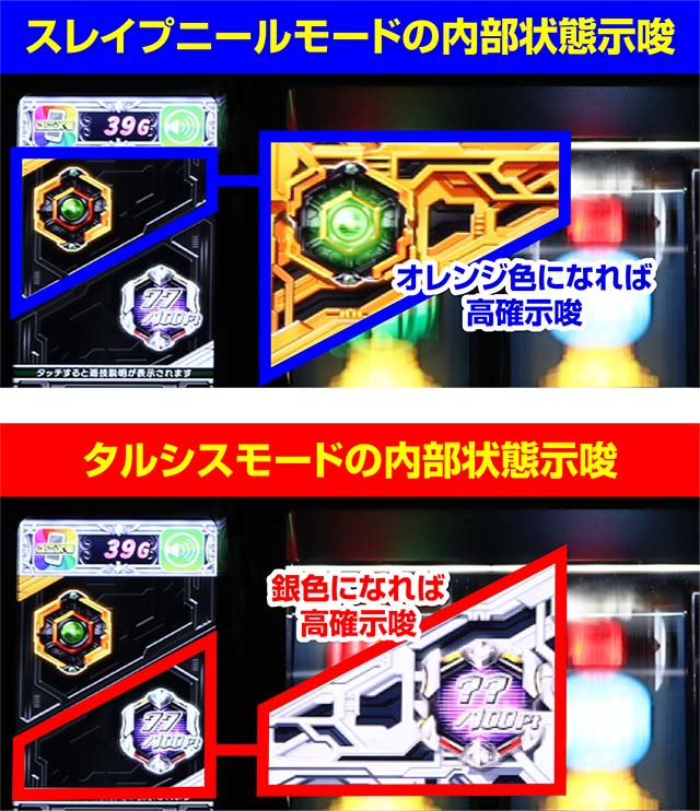 アルドノアゼロ内部状態示唆サブ液晶