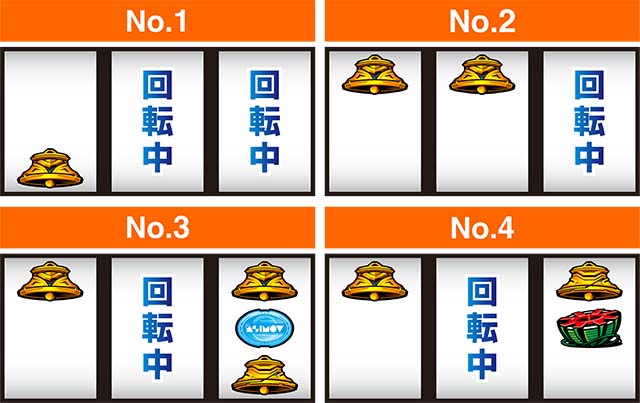 アルドノアゼロ左第1停止ベル出目