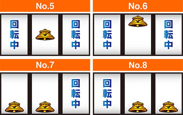 アルドノアゼロ中第1停止ベル出目