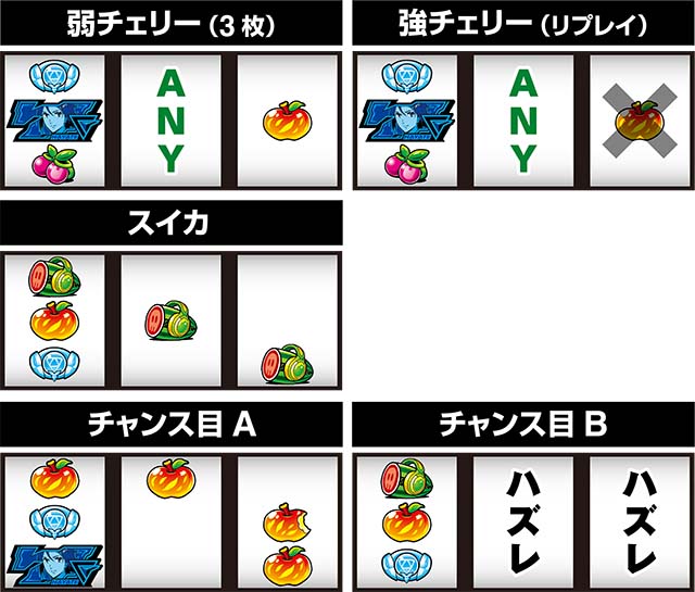 マクロスデルタレア役