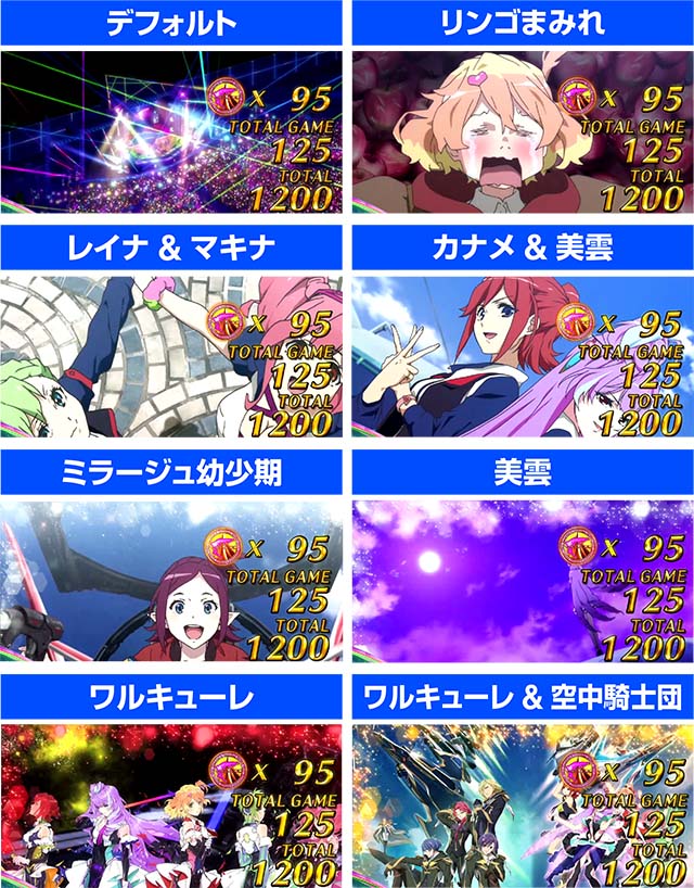 マクロスデルタAT終了画面