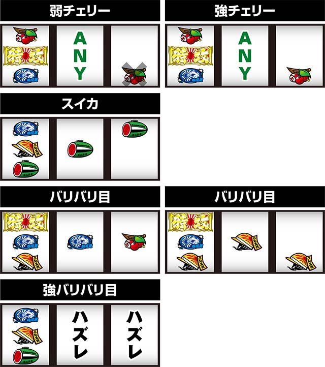 鬼浜レア役の停止形