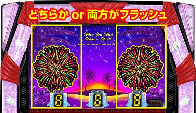 沖ハナ上部パネルフラッシュ設定示唆