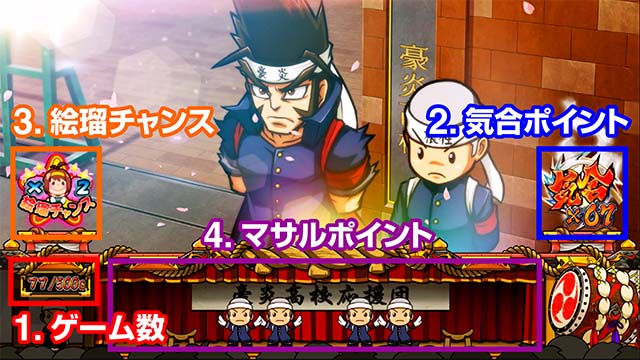 豪炎高校應援團 檄通常時画面