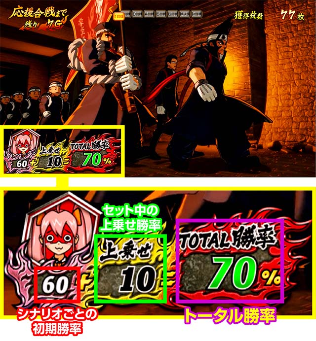 豪炎高校應援團 檄AT