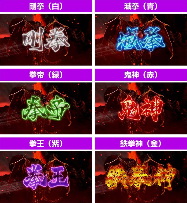 鉄拳4デビルデビルゲージMAX時の段位