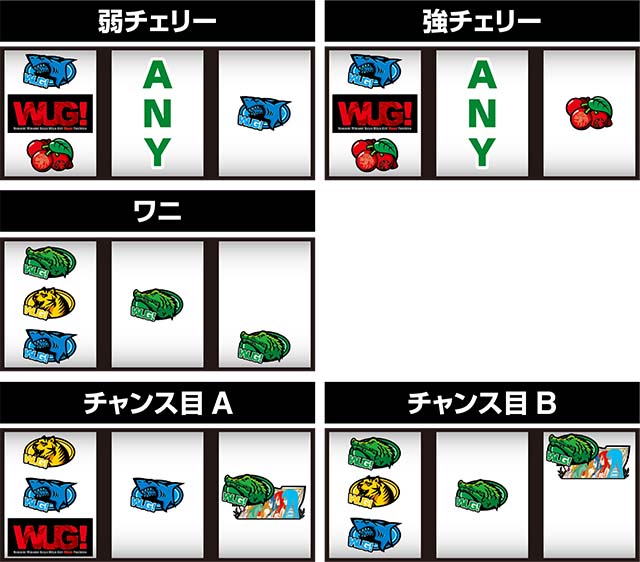 パチスロ Wake Up, Girls！ Seven Memoriesレア役