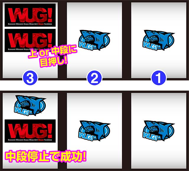 パチスロ Wake Up, Girls！ Seven MemoriesJACハズシ