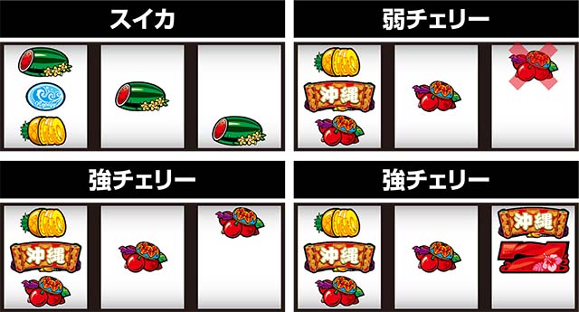 チバリヨレア役の停止形