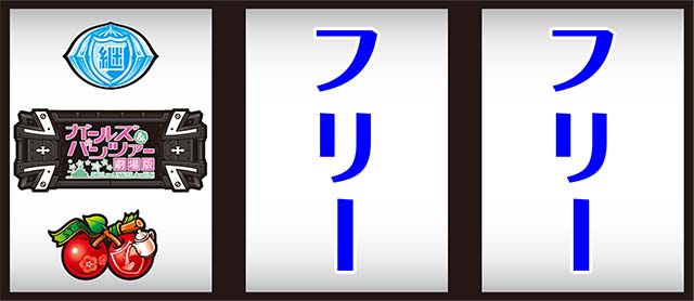 パチスロガールズ＆パンツァー 劇場版打ち方