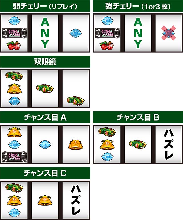 パチスロガールズ＆パンツァー 劇場版レア役