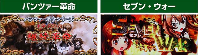 パチスロガールズ＆パンツァー 劇場版AT戦車道