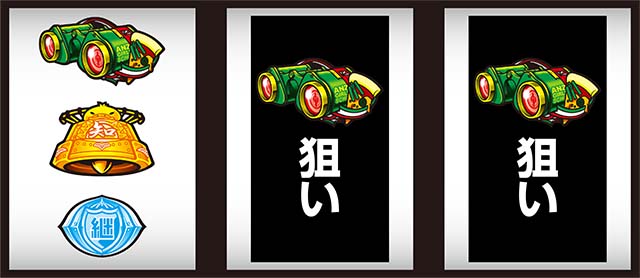 パチスロガールズ＆パンツァー 劇場版打ち方