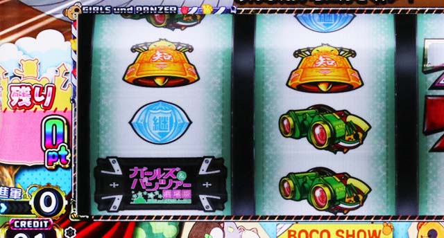 パチスロガールズ＆パンツァー 劇場版CZポイント数