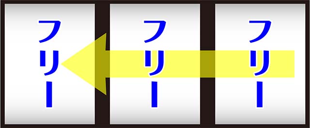 新ハナビBIG打ち方
