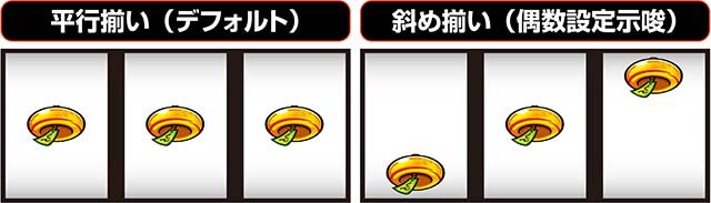 新ハナビBIG打ち方